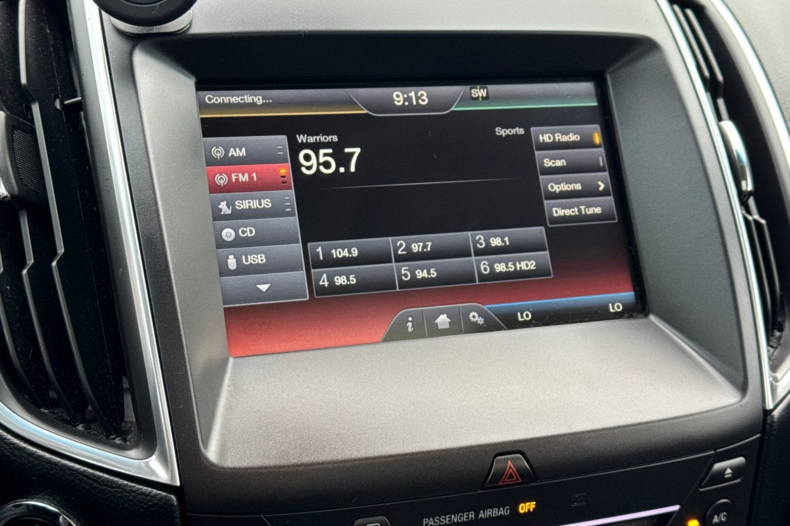 2015 Ford Edge Sport